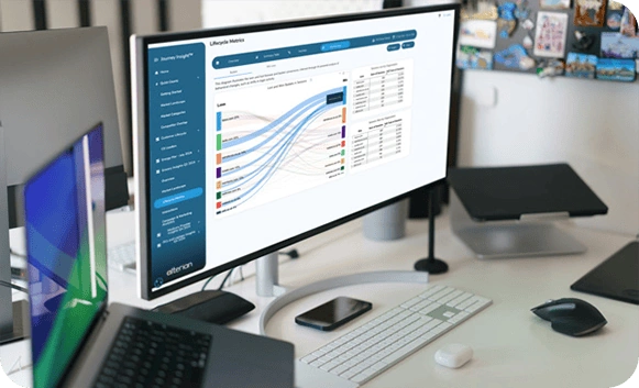 Journey Insight open on a desktop monitor, showing a lifecycle metrics view with a customer journey flow chart